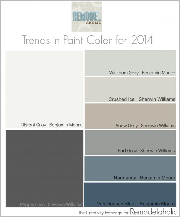 Trends in Paint Color for 2014 {Remodelaholic} #paintpalette #trending @Remodelaholic